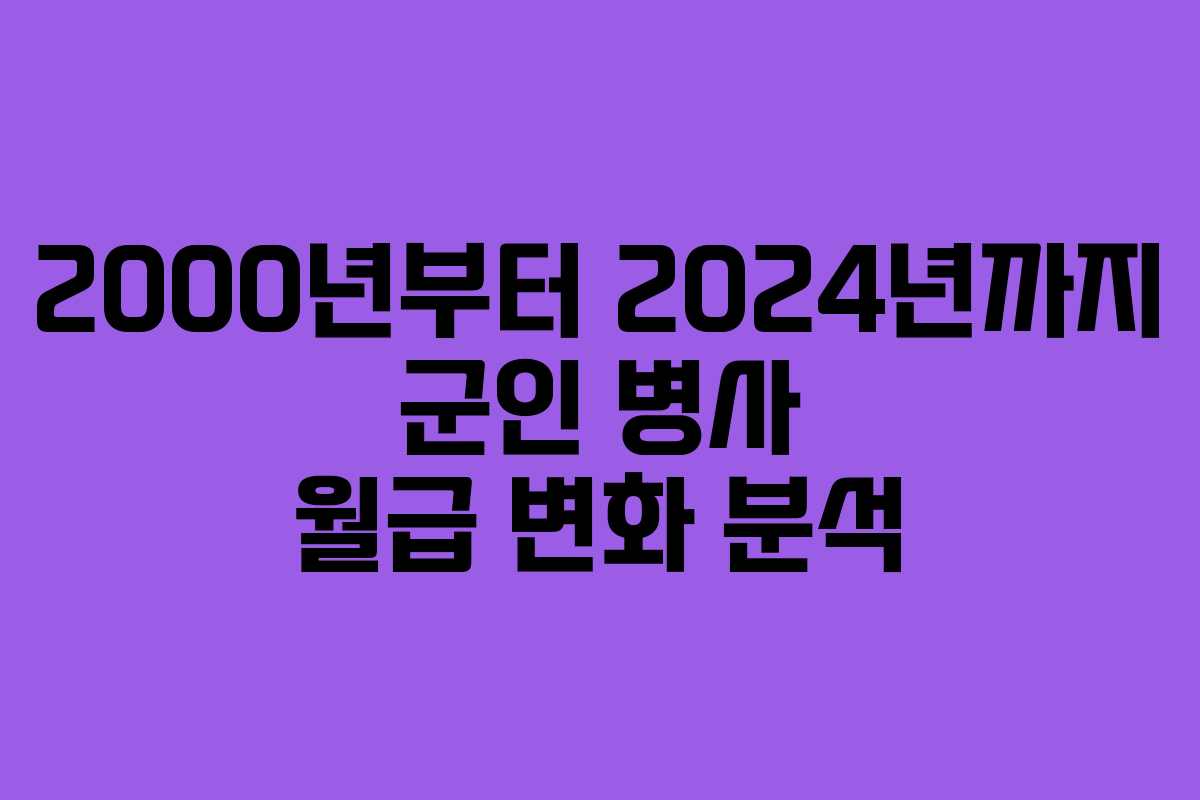 2000년부터 2024년까지 군인 병사 월급 변화 분석
