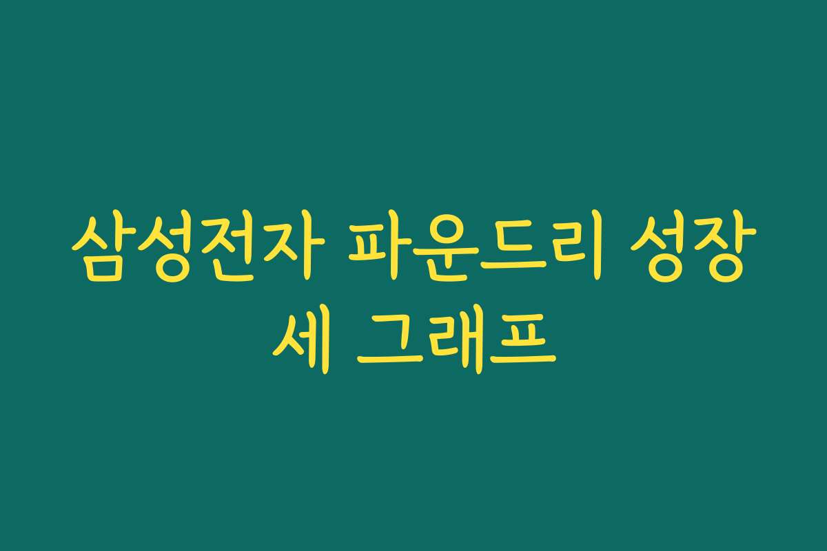 삼성전자 파운드리 성장세 그래프