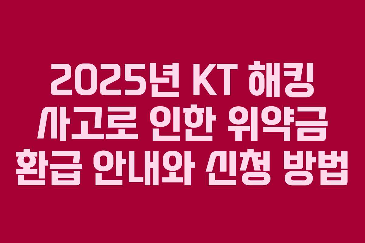 2025년 KT 해킹 사고로 인한 위약금 환급 안내와 신청 방법