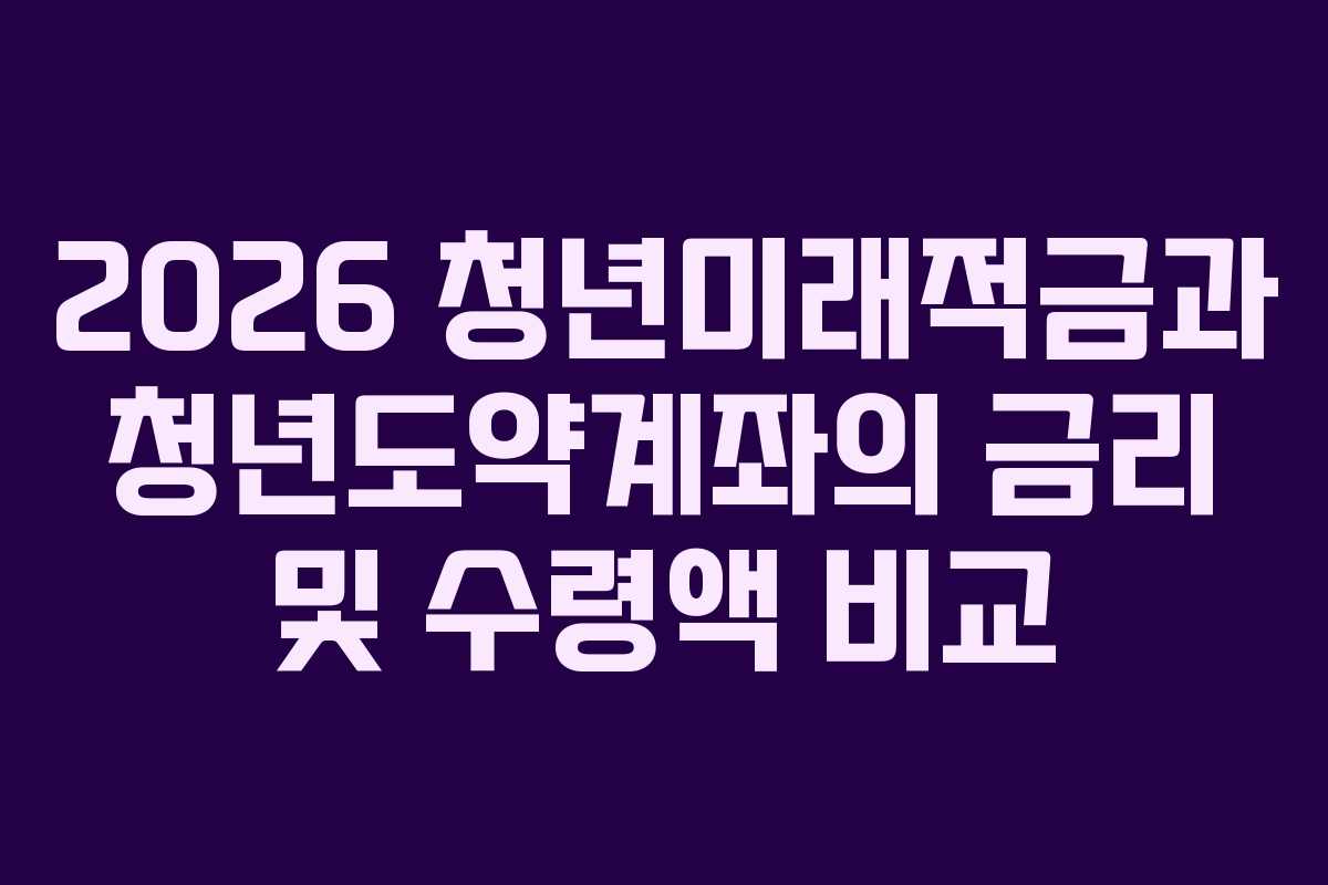 2026 청년미래적금과 청년도약계좌의 금리 및 수령액 비교