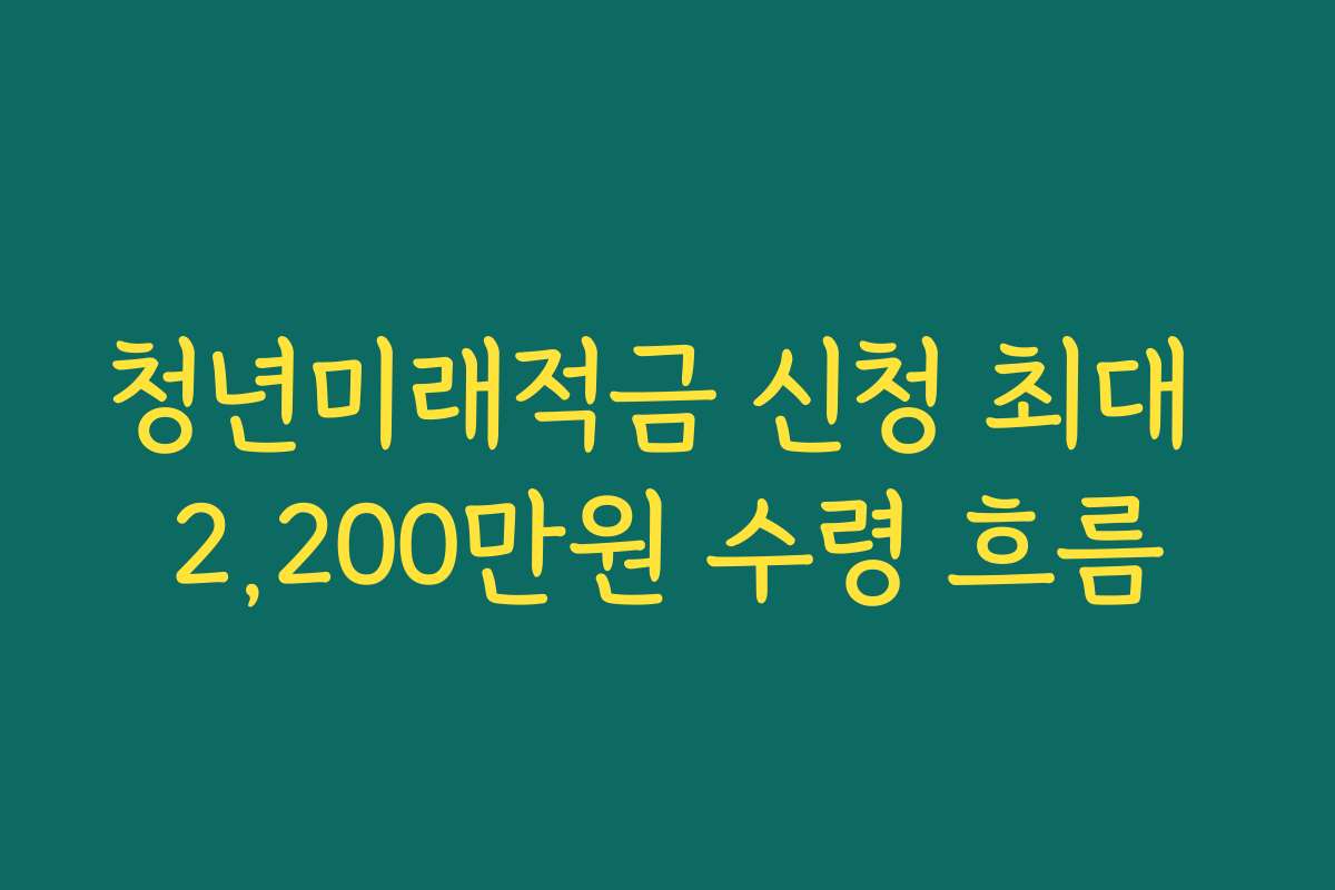 청년미래적금 신청 최대 2,200만원 수령 흐름
