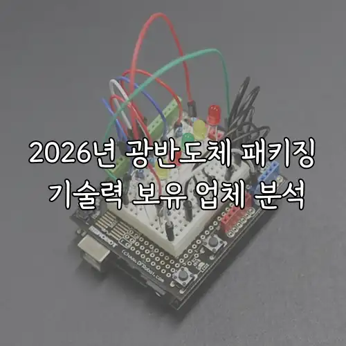 2026년 광반도체 패키징 기술력 보유 업체 분석