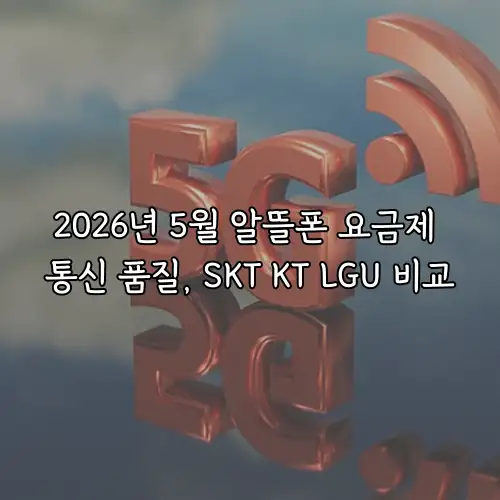 2026년 5월 알뜰폰 요금제 통신 품질, SKT KT LGU 비교